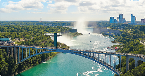 Top Destinations from BUF to Niagara Falls, NY & Canada Border